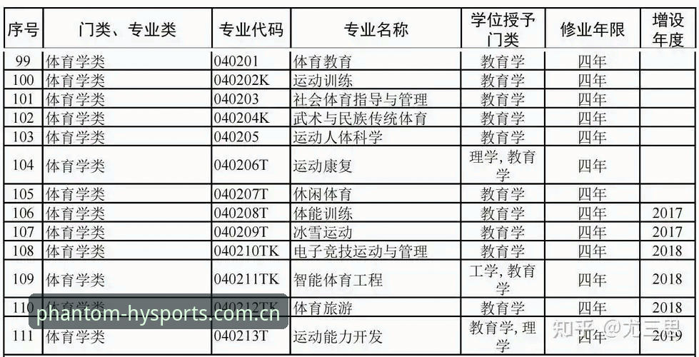 幻影体育Hysports下载全维度详解：值得信赖的专业体育平台深度剖析